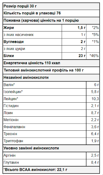 Matrix 5.0 - 2270g Perfect Chocolate - Зображення 2