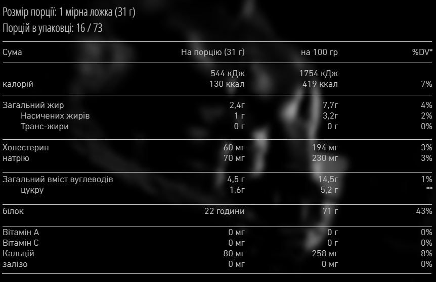 American Standard Whey - 2270g Cappuccino - Зображення 2