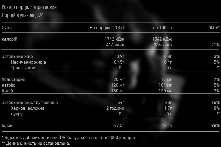 Gain Pro - 2700g Strawberry - Зображення 2