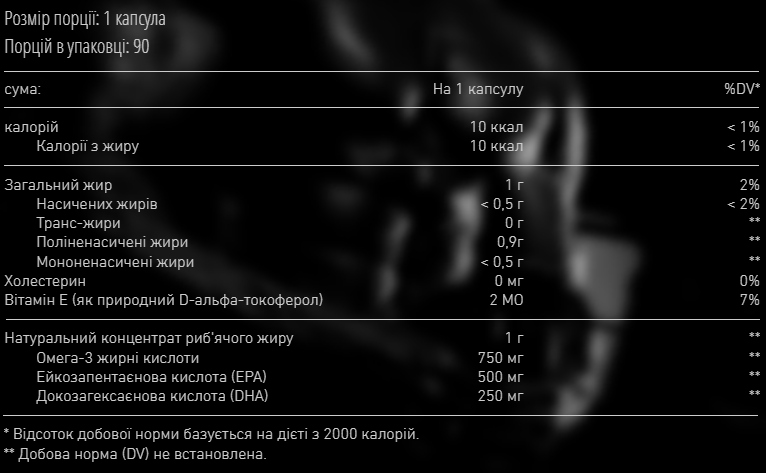Triple Omega 3 - 90softgels - Зображення 2