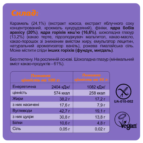 Mini Box Guilty Pleasure - 4x45g - Зображення 5