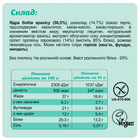 Mini Box Protein - 4x45g - Зображення 3