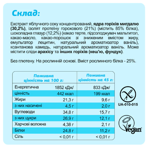 Mini Box Protein - 4x45g - Зображення 2