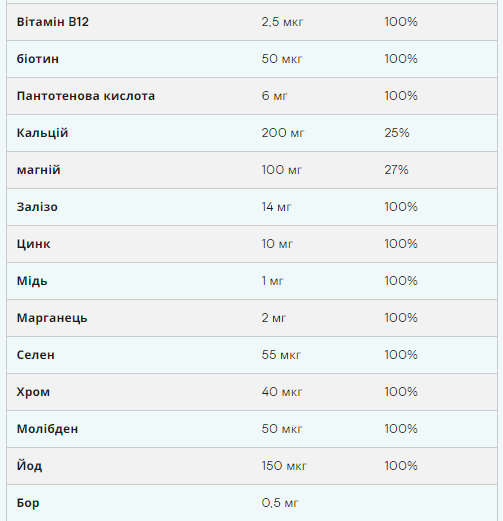 A-Z Multivitamin - 90tab - Зображення 3