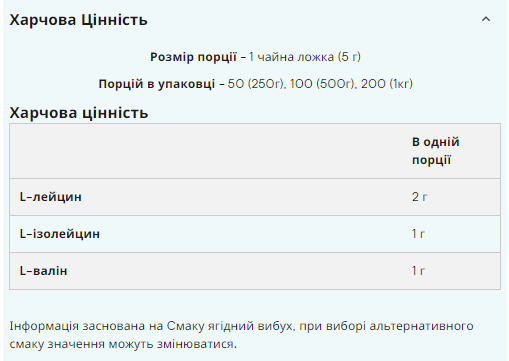 BCAA 2-1-1 Essential - 250g Watermelon - Зображення 2