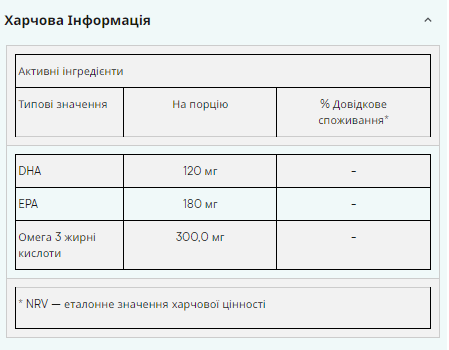 Essential Omega 3 - 90caps - Зображення 2