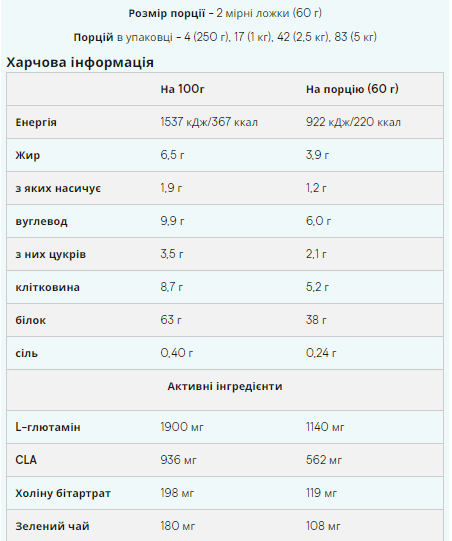 Impact Diet Whey - 1000g Chocolate - Зображення 2