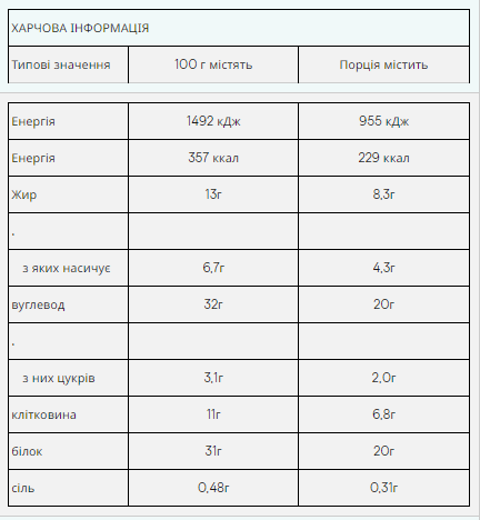 Impact Bar - 12x64g Caramel Nut - Зображення 2