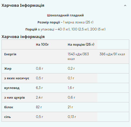 Impact Whey Isolate - 1000g Chocolate Smooth - Зображення 2