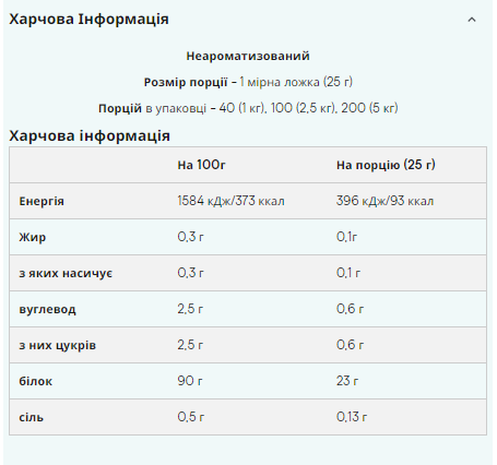 Impact Whey Isolate - 2500g Unflavored - Зображення 2