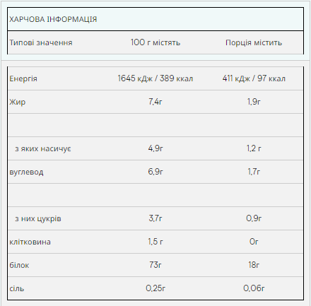 Impact Whey Protein - 5000g Chocolate-Nut - Зображення 2