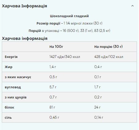 Soy Protein Isolate - 1000g Chocolate Smooth - Зображення 2