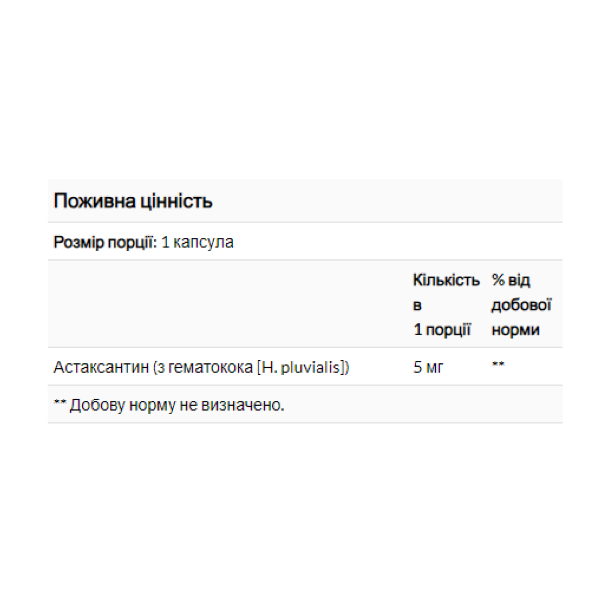 Natural Astaxanthin 5mg - 60 softgels - Зображення 2