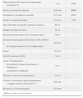 Adam - 60 tabs - Зображення 3