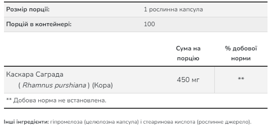 Cascara Sagrada 450 mg - 100 vcaps - Зображення 2
