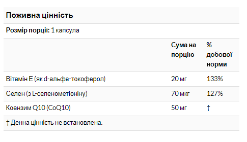 CoQ10 50mg - 50 Softgels - Зображення 2