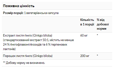 Ginkgo Biloba 60mg - 60vcaps - Зображення 2