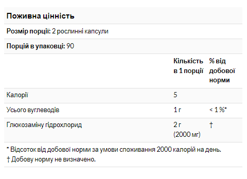 Glucosamine 1000 - 60 caps - Зображення 2