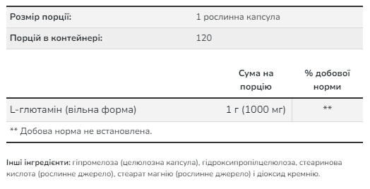 L-Glutamine 1000mg - 120 vcaps - Зображення 2