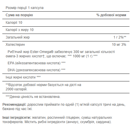 Omega-3 Fish Oil 1000 mg (300 mg Active Omega-3) - 100 Softgels (Пошкоджена кришка) - Зображення 2
