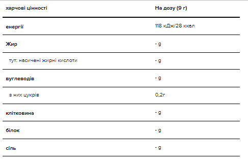 Amino Energy - 270g Juicy Strawberry Burst - Зображення 2