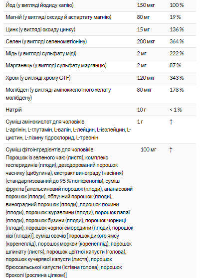 Opti-men - 180tabs - Зображення 3