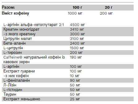 Phantom Pre-Workout - 300g Mango Blast - Зображення 2