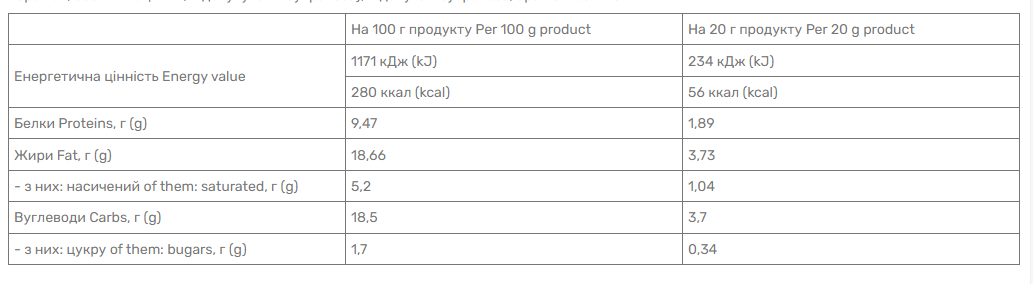 Power pro Білка bar - 20x20g - Зображення 2