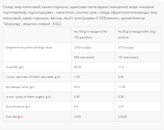 Waffer bar - 20х30g Chocolate - Зображення 2