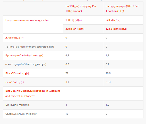 Whey Protein - 1000g Condensed Milk - Зображення 2