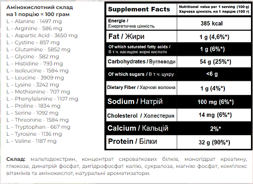 Super Mass Gainer - 1000g Coconut - Зображення 2