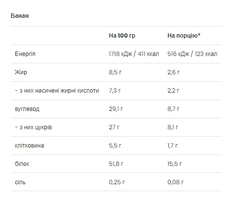 Protein Milkshake - 500g Banana (До 08.26) - Зображення 2