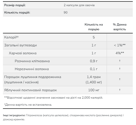 Psyllium Husk 700mg+Pectin - 180 vcaps - Зображення 2