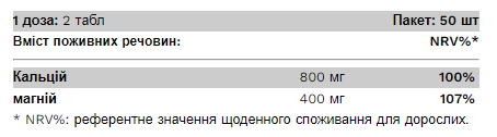 CA-MG - 100 tabs - Зображення 2