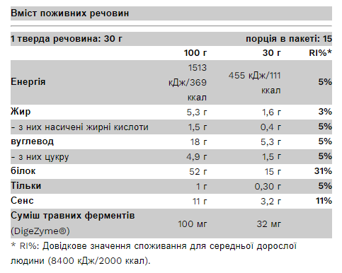 Lady Shape - 30g Milk Chocolate - Зображення 2