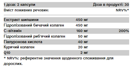 Pure Glamour - 60 caps - Зображення 2