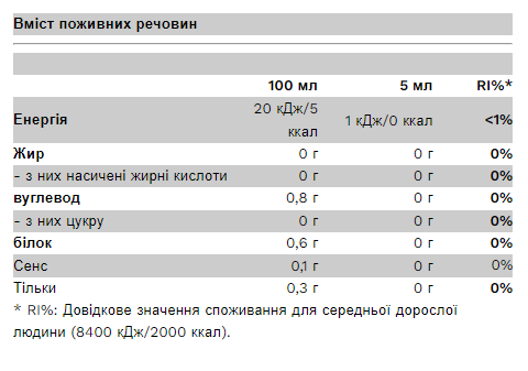 Syrup - 350ml Caramel - Зображення 2
