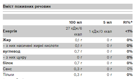 Syrup - 350ml Chocolate - Зображення 2