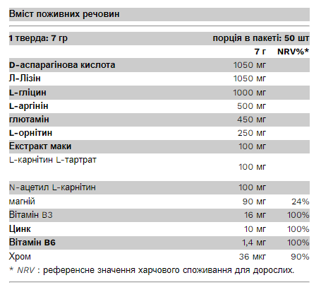 Testo Boost - 350g Cherry - Зображення 2