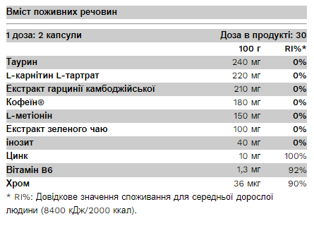 Top Form - 60 caps - Зображення 2