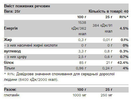 Whey Isolate - 1000g Vanilla Cream - Зображення 2