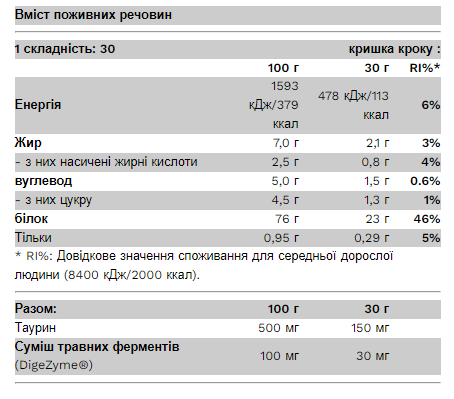 Whey Protein - 30g Belgian Chocolate - Зображення 2