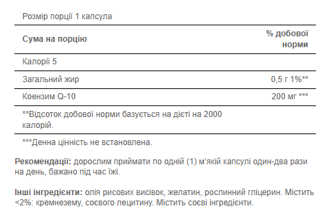 Q-SORB™ Co Q-10 200 mg - 60 Rapid Release Softgels - Зображення 2
