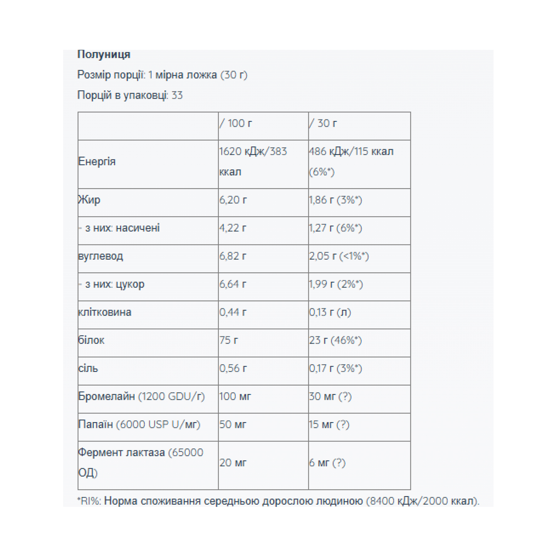 Sample Whey Pro - 30g Strawberry - Зображення 2