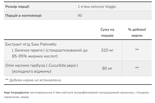 Saw Palmetto 320mg - 90 vgels - Зображення 2