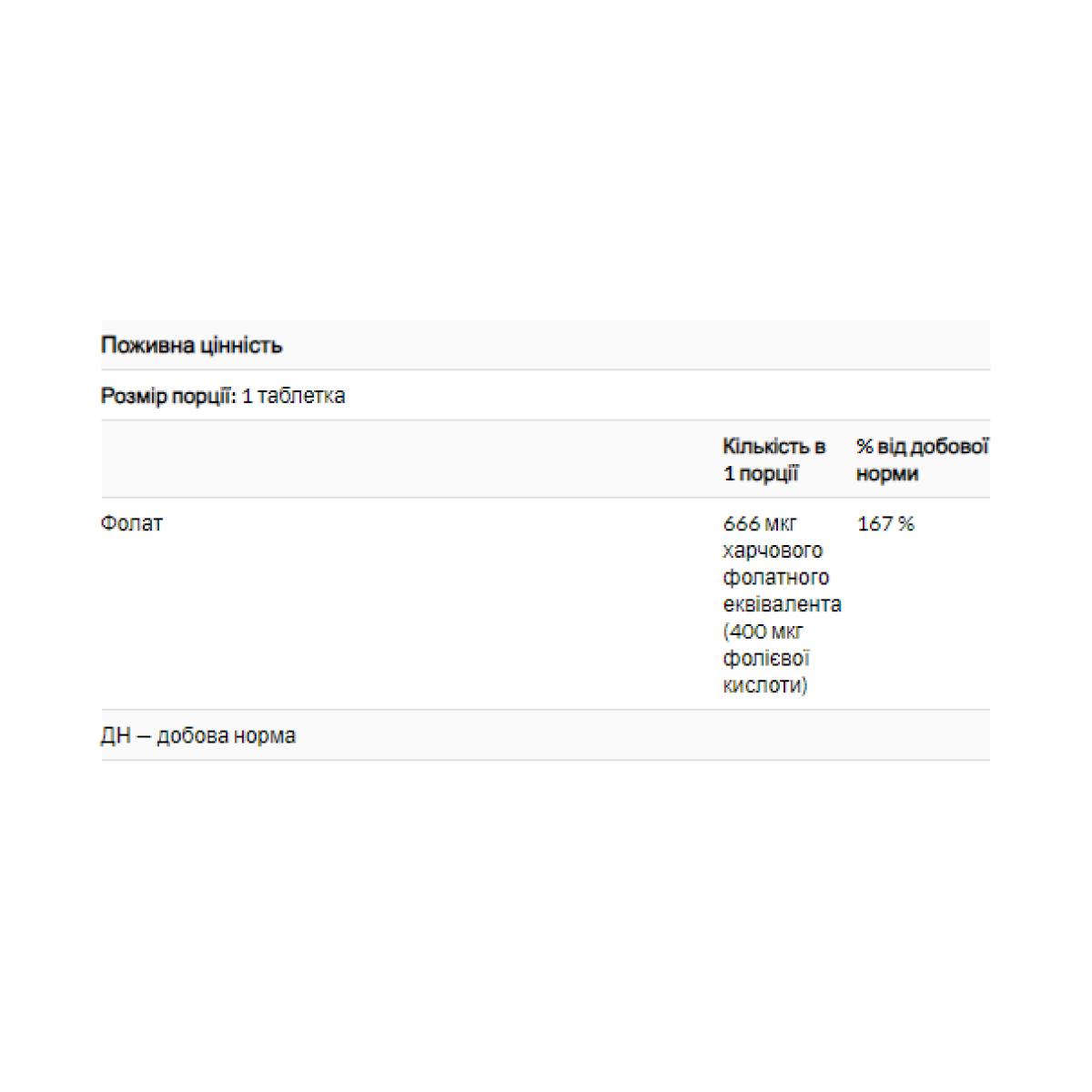 Folic Acid 400mcg - 250 tab - Зображення 2