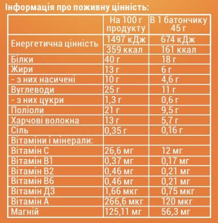 Zero Crunch 40% Protein - 24x45g Brauni - Зображення 2