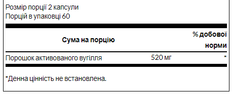 Activated Charcoal 260mg - 120caps - Зображення 2