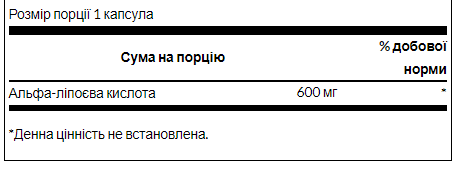 Alpha Lipoic Acide 600mg - 60cap - Зображення 2