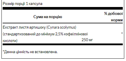 Artichoke Extract Standardized 250 mg - 60caps - Зображення 2